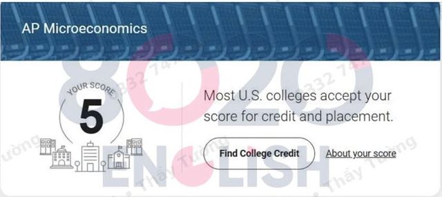 AP Microeconomics score report: 5